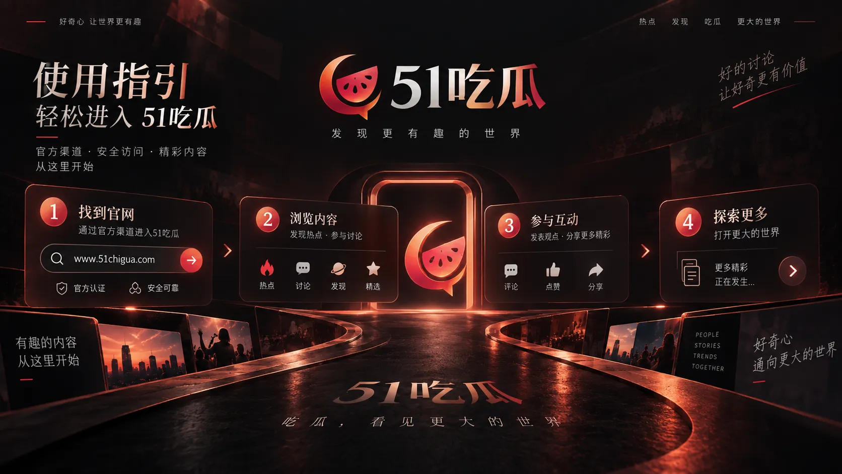 投稿信息整理指南